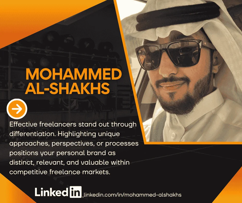 Mohammed Al-Shakhs